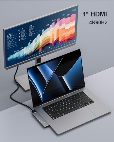MacBook USB-C Hub 7-in-2: Thunderbolt 4, 4K HDMI, Data Ports