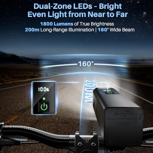 Upgrade LED Bike Lights Set - Light Sensor Mode, USB-C Recharge, Super Bright Front & Rear Lights for Safe MTB & Road Cycling