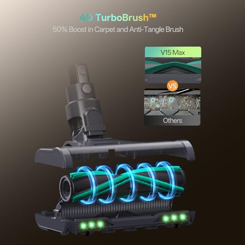 Vexilar V15Max Cordless Vacuum: Powerful Suction, 60Mins Runtime, Anti-Tangle Stick, GreenEye Tech