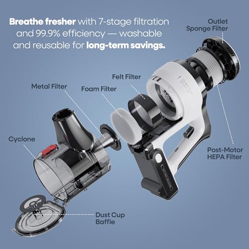 AlloyMove Cordless Vacuum: Powerful 50Kpa Stick Cleaner