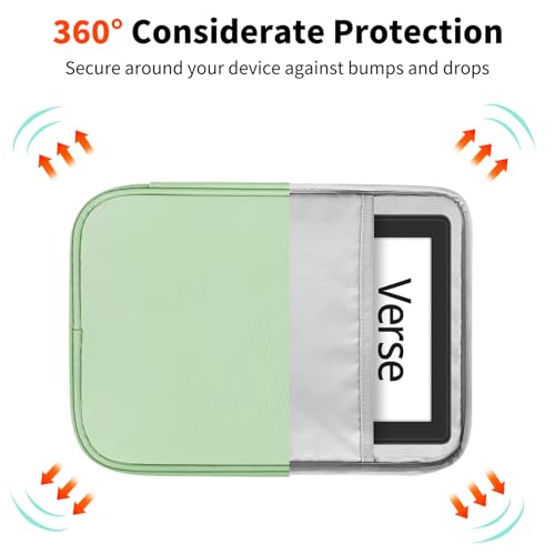 HoYiXi Sleeve Bag for 6-6.8" Kindle Paperwhite & EReaders