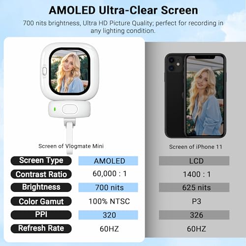 Vlogmate Mini Selfie Screen with Phone Holder for Rear Camera - Ideal for Vlogging, Live Streaming, and TikTok - Compatible with iPhone