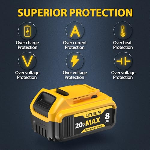 DeWalt 20V Max Battery 8000mAh 2-Pack, DCB206 DCB200 DCB201 - Lithium ion Tools & Chargers