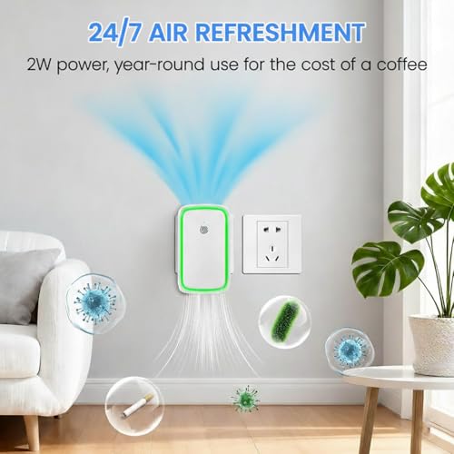 UK Mini Plug-In Air Purifier for Bedroom Home - Dust, Smokers, Pet - Ionizer Inch