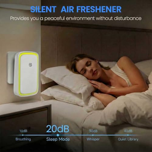 UK Mini Plug-In Air Purifier for Bedroom Home - Dust, Smokers, Pet - Ionizer Inch