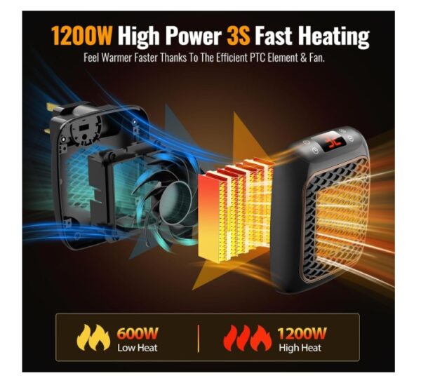 Fan Heaters for Home - Image 3
