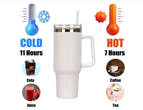 1182ml Travel Mug 40oz - Image 4