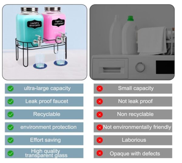 5 Gallon Glass Laundry Detergent Dispensers - Image 2