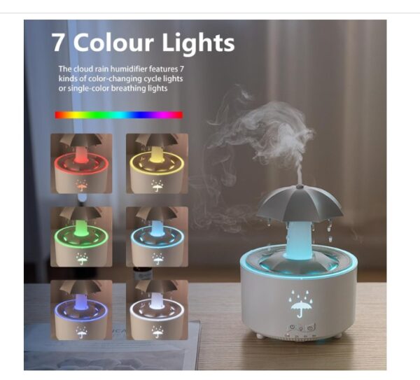 Essential Oil Diffuser for Bedroom - Image 2