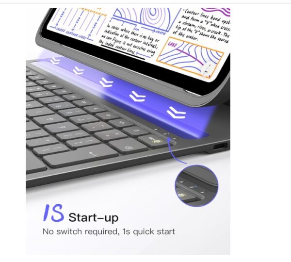 Inateck Keyboard Case for iPad - Image 2
