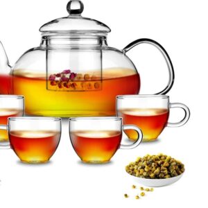 Kyraton 1000ml Glass Teapot with