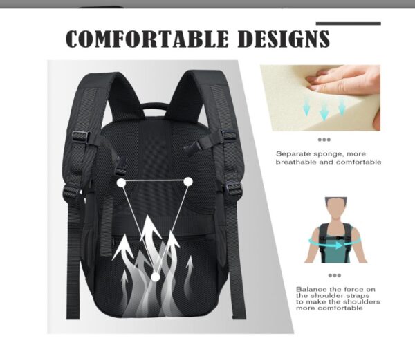 Ryanair Underseat Travel Backpack - Image 2