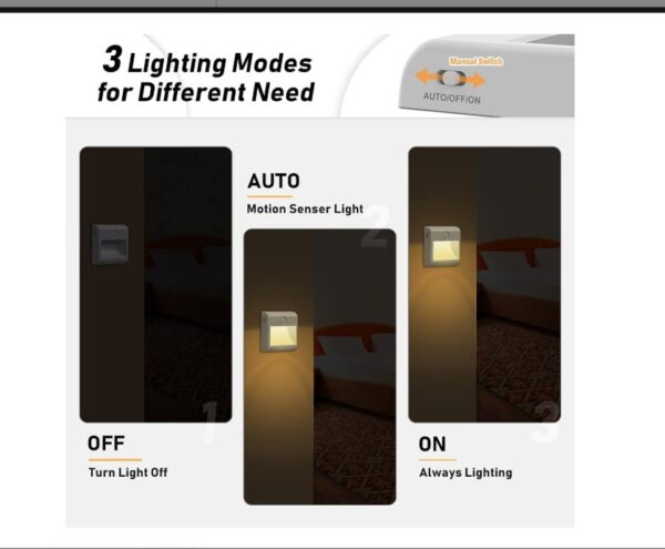 Motion Sensor Night Light - Image 3