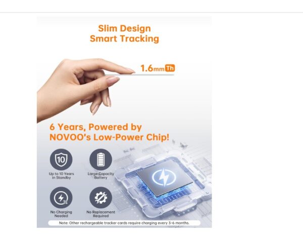 NOVOO Slim SmartCard Wallet Tracker - Image 2