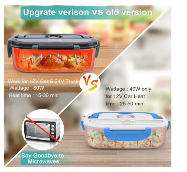 80W Electric Lunch Box - Image 2