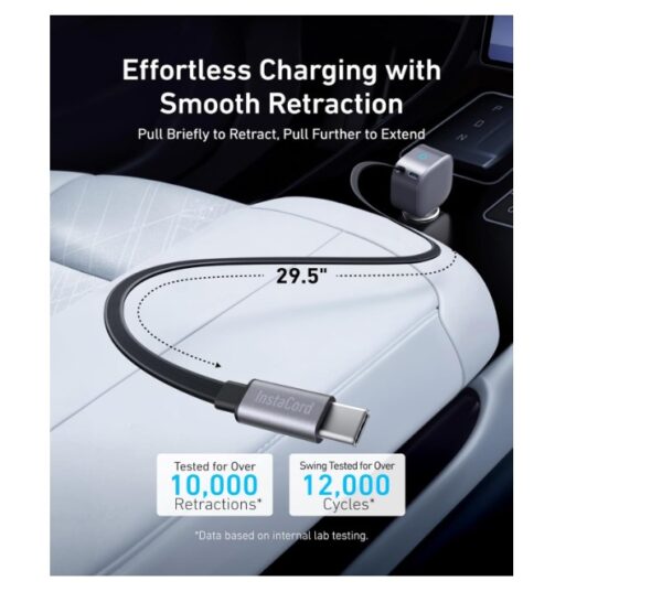 Anker USB C Car Charger - Image 2