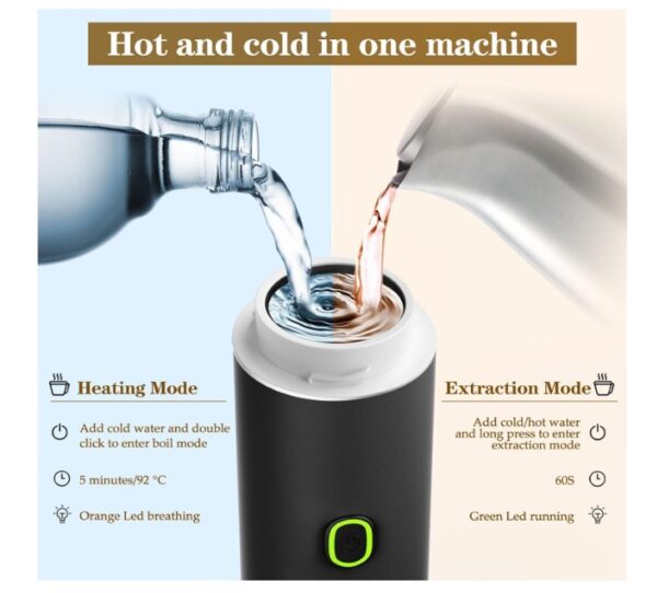 Kidovin 3-in-1 Portable Espresso Coffee Machine - Image 2
