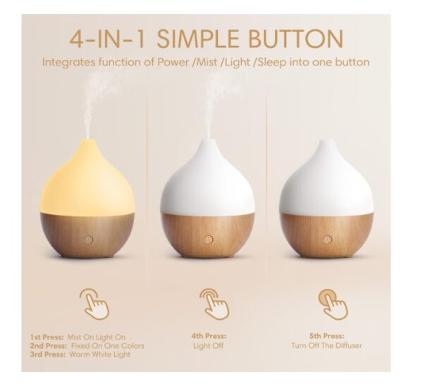 SALKING Essential Oil Diffuser - Image 2