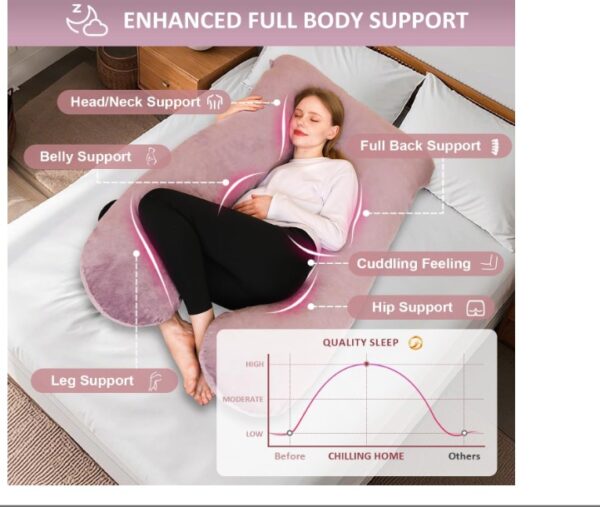 Chilling Home Pregnancy Pillows for Sleeping - Image 4