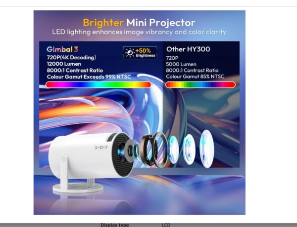 Mini Projector - Image 2