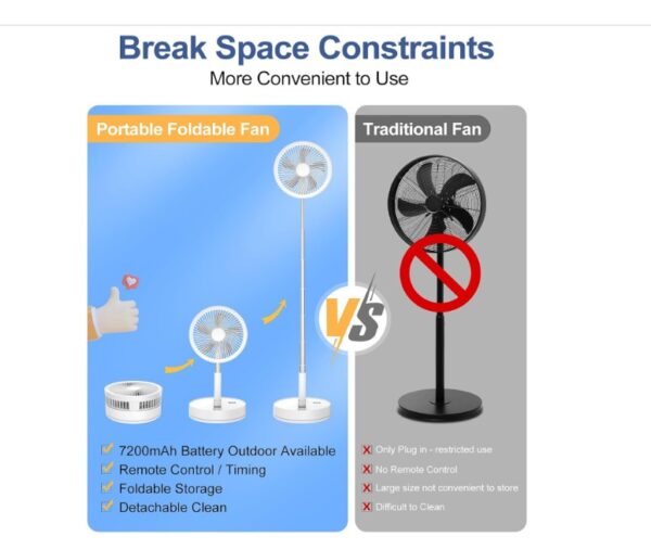 LBSTP Portable Standing Fan - Image 3