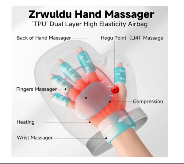 Electric Hand Massager with Heat and Compression - Image 3