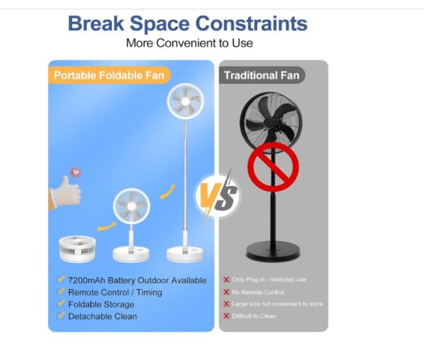 LBSTP Portable Standing Fan with Remote Control - Image 3