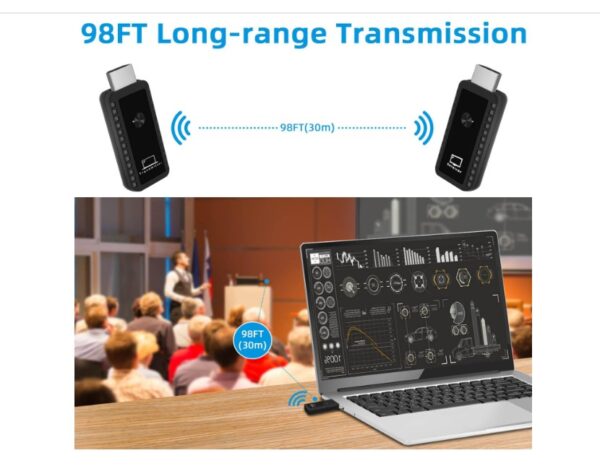 Wireless HDMI Transmitter and Receiver - Image 3
